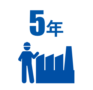 平均勤続年数