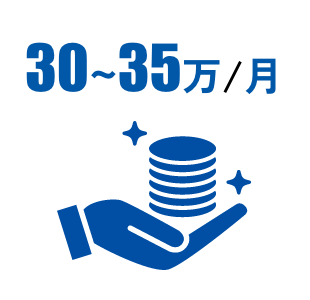 平均給与